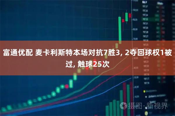 富通优配 麦卡利斯特本场对抗7胜3, 2夺回球权1被过, 触球25次